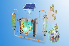 China developed an artificial intelligence-driven electrochemical technology to convert nitrate-containing wastewater into ammonia